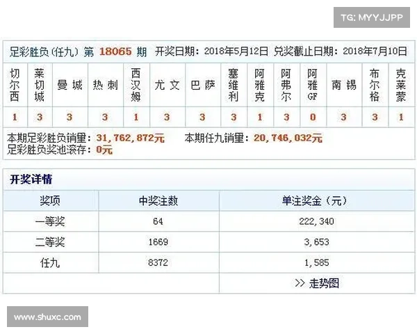 今日足球彩票焦点赛事竞猜火热开启预测赢取丰厚奖金不容错过 今日足球彩票焦点赛事竞猜火热开启预测赢取丰厚奖金不容错过