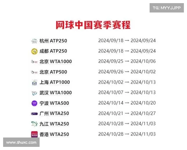 atp赛事时间表(atp官网赛程) atp赛事时间表(atp官网赛程)